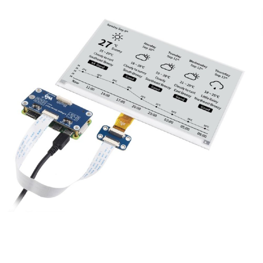 HAT Pantalla E-Ink de 7,5 pulgadas 800x480 para Raspberry Pi
