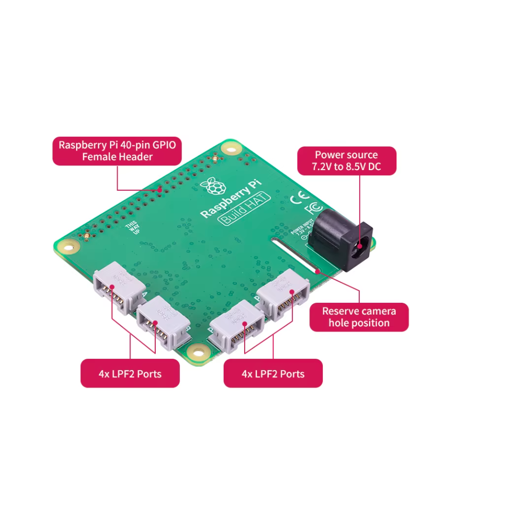 Raspberry Pi Build HAT – Complemento LEGO Robotics para Raspberry Pi